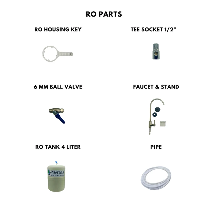 100 GPD Wall Mount RO Water purifier fittings